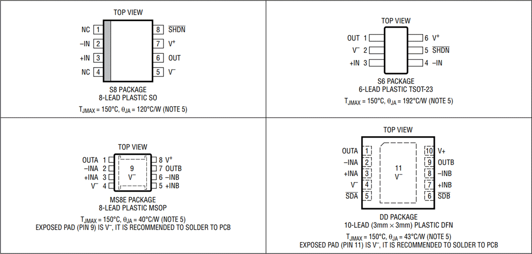 Mechanical Drawing - Analog Devices Inc. LTC6268 & LTC6269 Op Amps