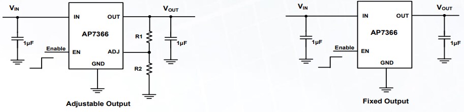 Application Circuit Diagram - Diodes Incorporated AP7366 LDO Regulators