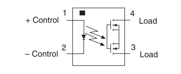 Block Diagram - IXYS Integrated Circuits CPC1009N OptoMOS® Relays