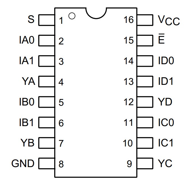 Diodes Incorporated PI5C3257 Multiplexer/Demultiplexer Switches