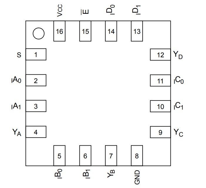 Diodes Incorporated PI5C3257 Multiplexer/Demultiplexer Switches