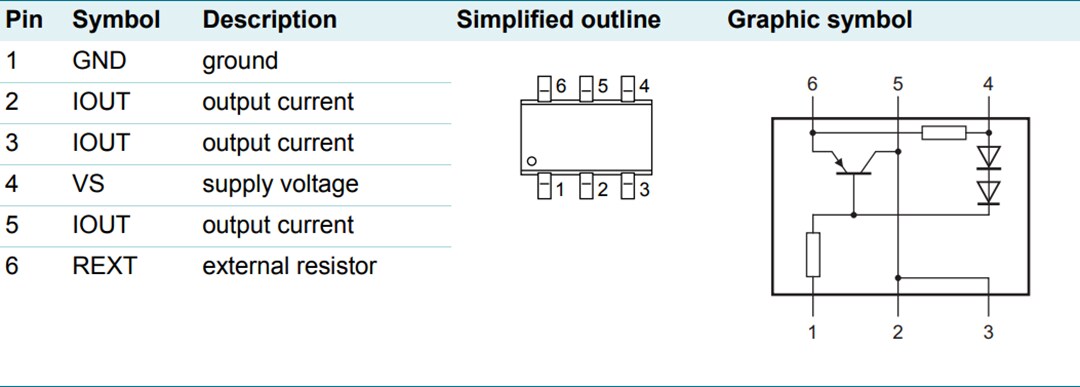 Mechanical Drawing - Nexperia NCR40xU PNP High Side LED Drivers