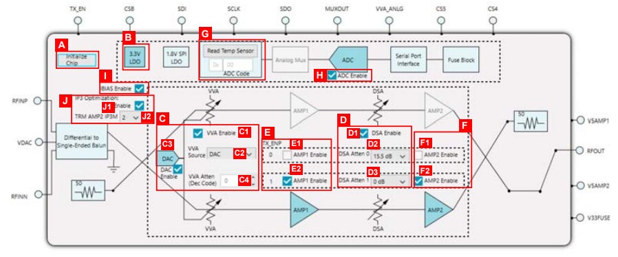 Block Diagram - Analog Devices Inc. ADL6317-EVALZ Evaluation Board