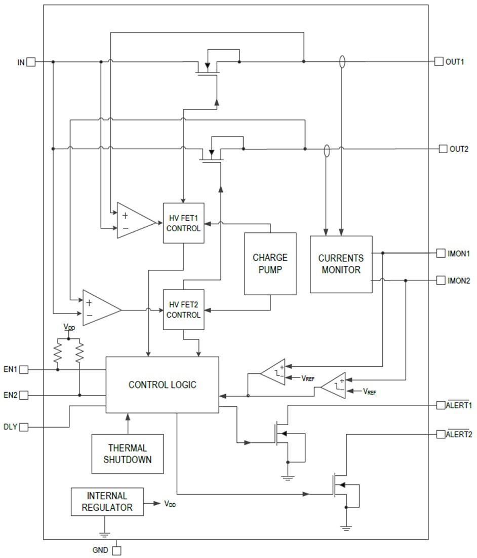 Block Diagram - Analog Devices Inc. MAX15162/MAX15162A Circuit-Breaker ICs