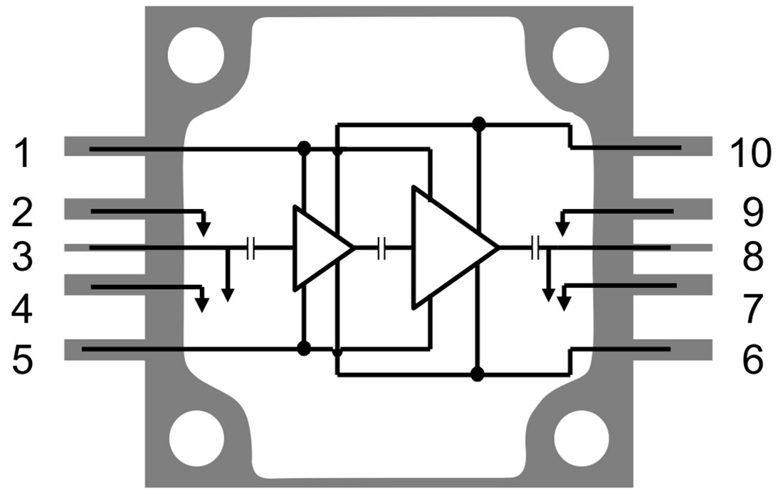 Block Diagram - Qorvo QPA2211 10W GaN Power Amplifier