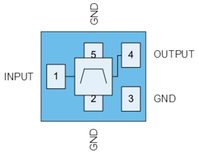 Block Diagram - Qorvo QPQ1909 Wi-Fi® edgeBoost™ BAW Filter