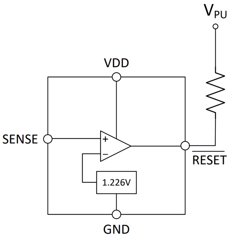 Block Diagram - Texas Instruments TLV4011/TLV4011-Q1 Precision Comparators