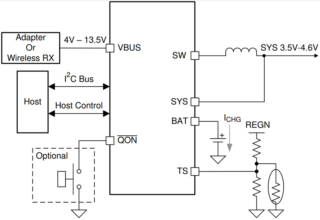 Application Circuit Diagram - Texas Instruments bq25618E/bq25619E I2C Controlled Battery Charger