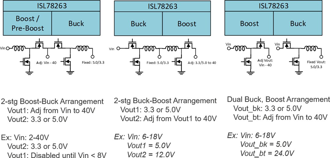 Application Circuit Diagram - Renesas Electronics ISL78263 Cold Crank Boost & Buck Controller
