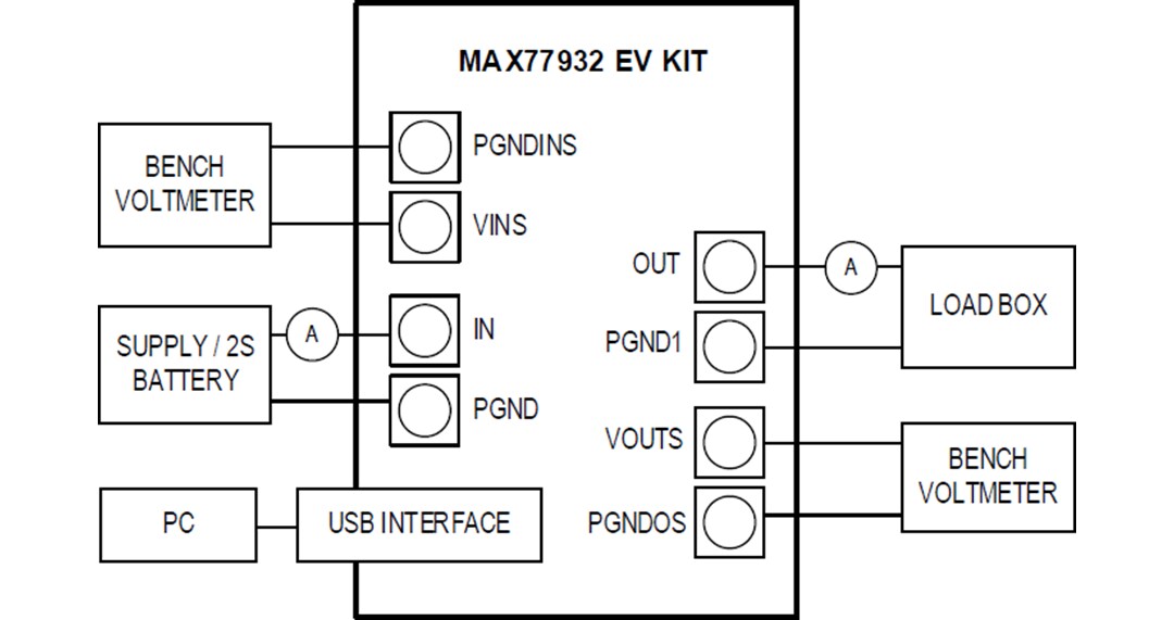 Analog Devices Inc. MAX77932EVKIT Evaluation Kit