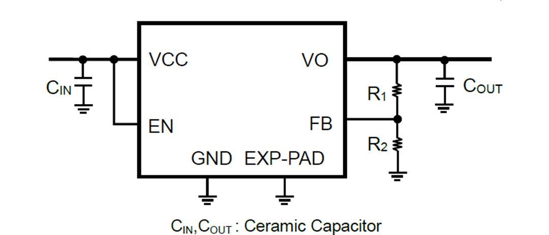 Application Circuit Diagram - ROHM Semiconductor BD00IA5MHFV-M Automotive Variable Output LDO