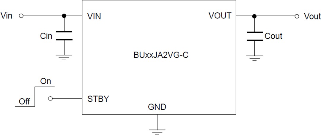 Application Circuit Diagram - ROHM Semiconductor BUxxJA2VG-C Automotive CMOS LDO Regulators