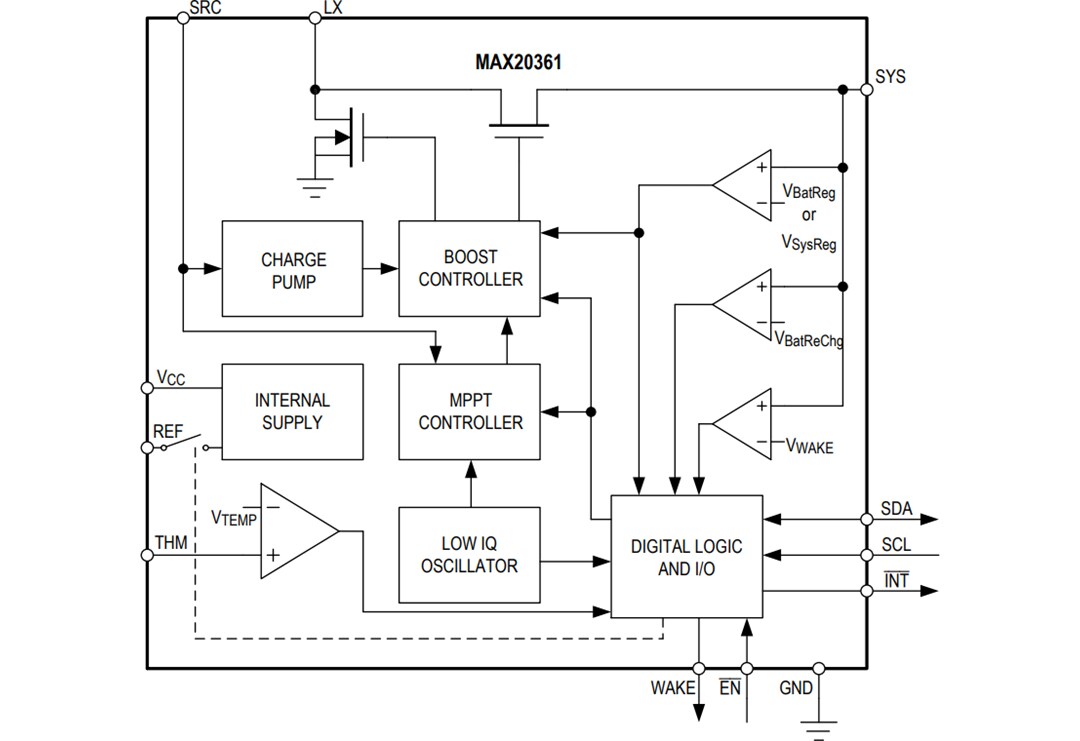 Block Diagram - Analog Devices Inc. MAX20361 Single-/Multi-Cell Solar Harvester