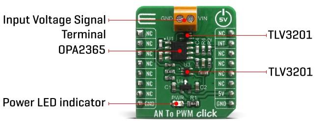 Block Diagram - Mikroe AN To PWM Click