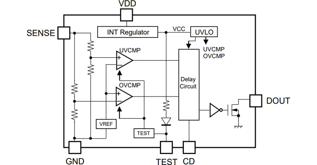 Block Diagram - Nisshinbo R3154N Series Voltage Detector