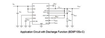 Application Circuit Diagram - ROHM Semiconductor BD9P Series Single 2.2MHz Buck DC-DC Converters