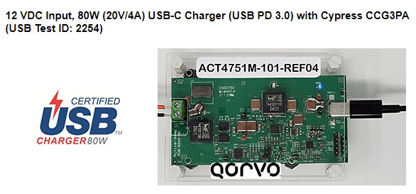 Application Circuit Diagram - Qorvo ACT4751M USB Fast-Charger Power IC