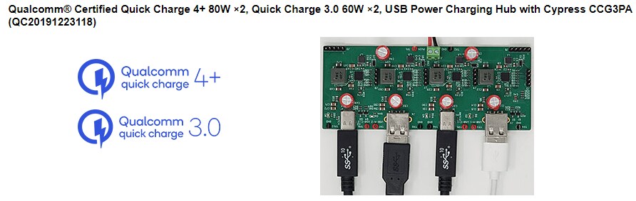 Application Circuit Diagram - Qorvo ACT4751M USB Fast-Charger Power IC