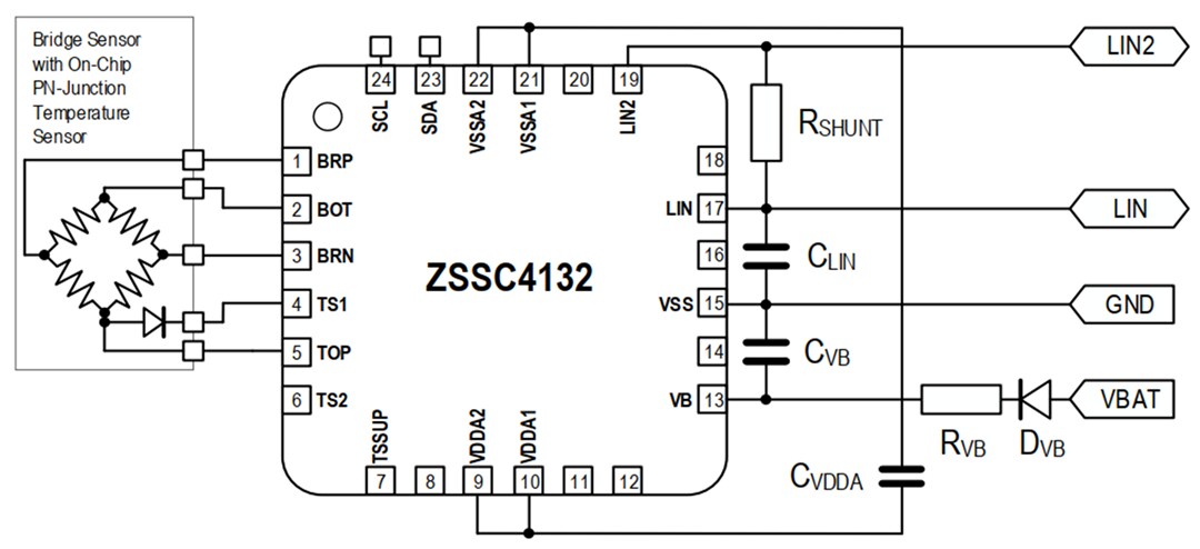 Block Diagram - Renesas Electronics ZSSC4132 Automotive Sensor Signal Conditioner