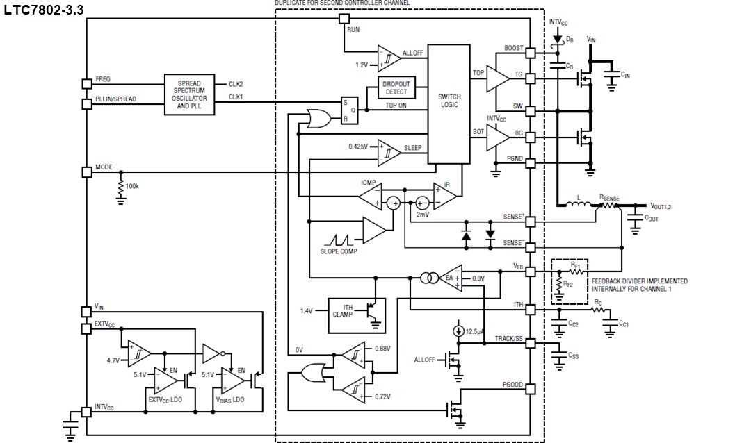 Block Diagram - Analog Devices Inc. LTC7802 & LTC7802-3.3 Step-Down Controllers