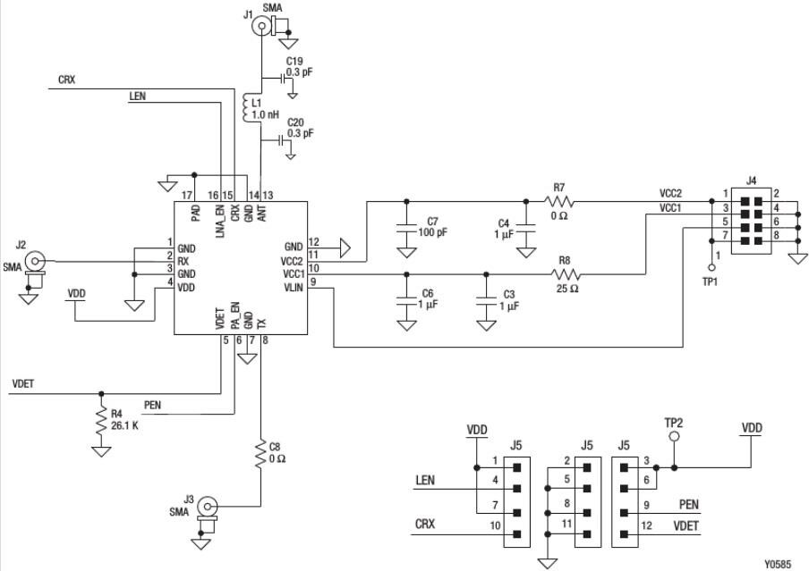 Schematic - Skyworks Solutions Inc. SKY85717-21-EVB Evaluation Board