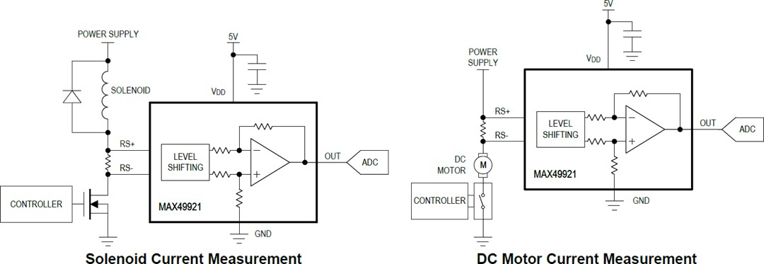 Application Circuit Diagram - Analog Devices Inc. MAX49921 Current-Sense Amplifier (CSA)