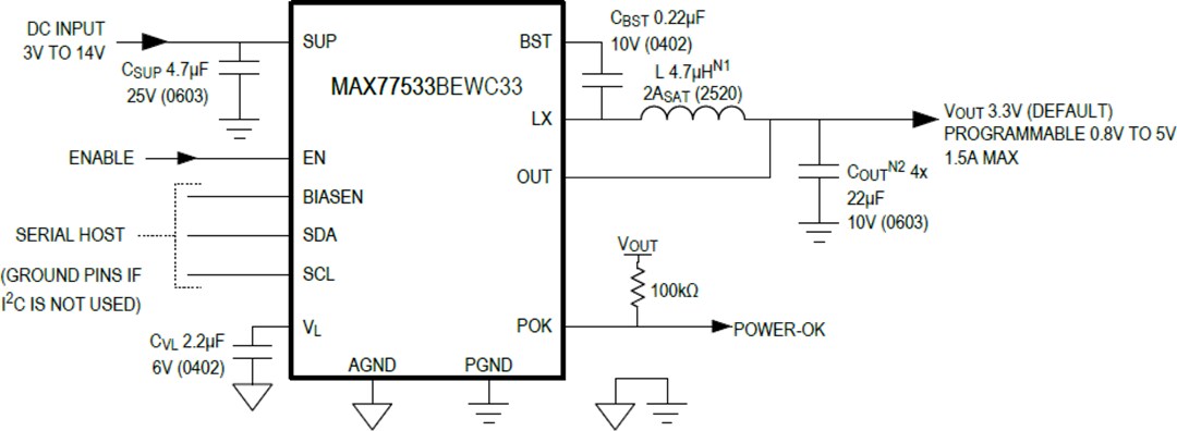 Application Circuit Diagram - Analog Devices Inc. MAX77533 High-Efficiency Buck Regulator