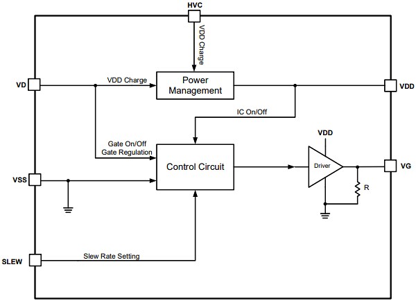 Block Diagram - Monolithic Power Systems (MPS) MP6908L Fast Turn-Off Intelligent Rectifier