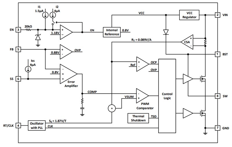 Block Diagram - Diodes Incorporated AP64352Q Switching Voltage Regulator