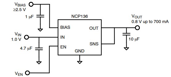 Application Circuit Diagram - onsemi NCP136 LDO Regulators