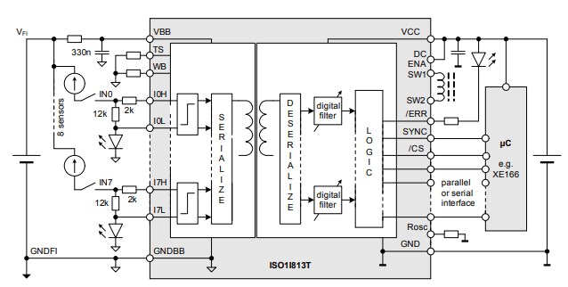 Application Circuit Diagram - Infineon Technologies ISO1I813T Digital Isolator