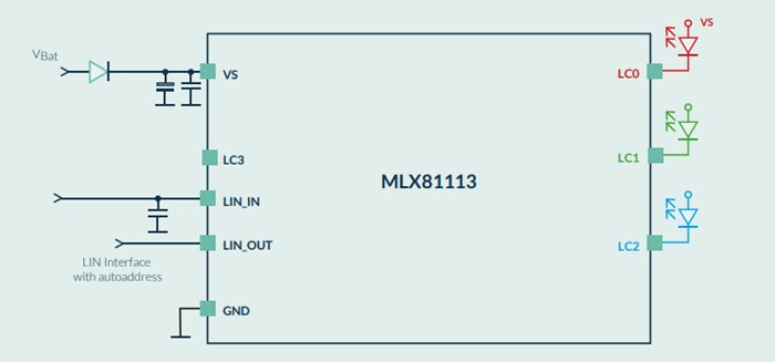 Application Circuit Diagram - Melexis MLX81113 Single-Chip LIN RGB Controllers