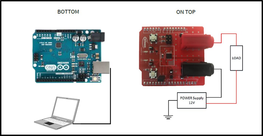 Infineon Technologies BTF3080EJ Demonstration Board