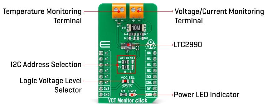 Block Diagram - Mikroe VCT Monitor Click