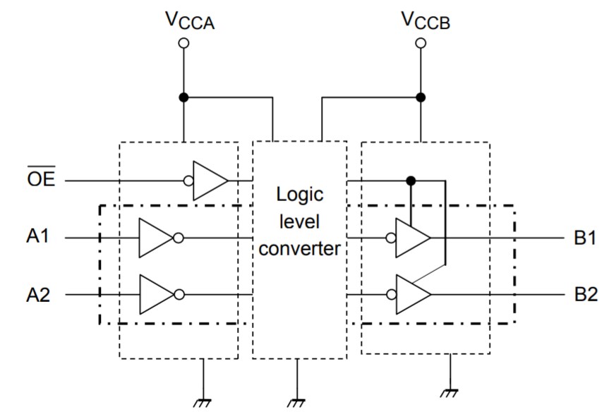 Block Diagram - Toshiba TC7WP3125FK & TC7WP3125FC Integrated Circuits