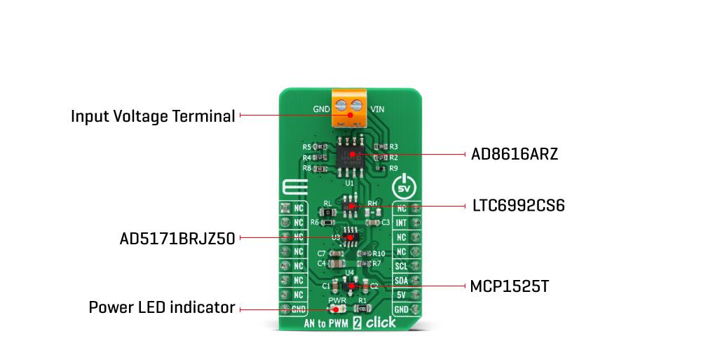 Block Diagram - Mikroe AN To PWM 2 Click