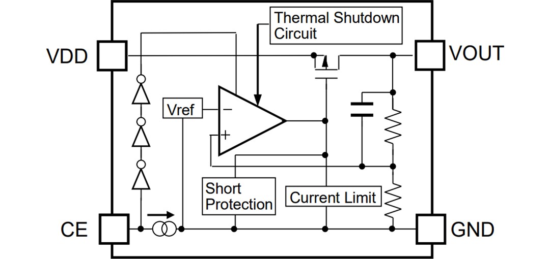Block Diagram - Nisshinbo R1526x High Noise Immunity Voltage Regulator