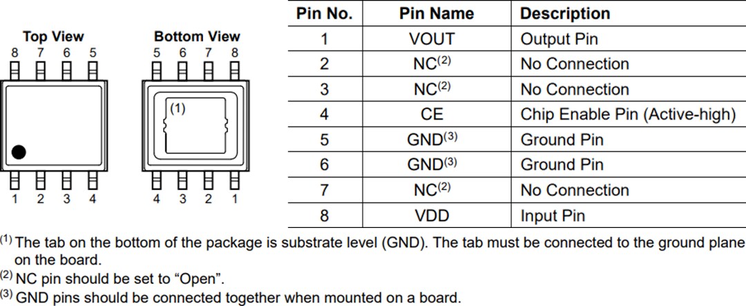 Mechanical Drawing - Nisshinbo R1526x High Noise Immunity Voltage Regulator