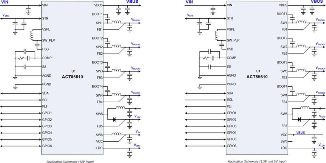 Application Circuit Diagram - Qorvo ACT85610 PLP Power Management IC (PMIC)