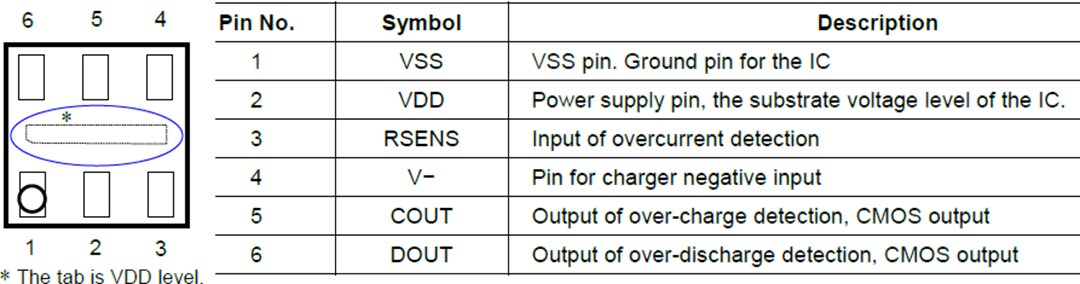 Mechanical Drawing - Nisshinbo R5486K Li-Ion & Li-Polymer Battery Protection IC