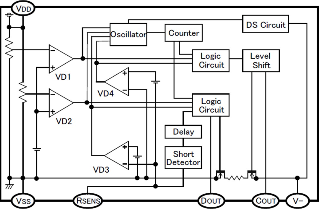 Block Diagram - Nisshinbo R5486K Li-Ion & Li-Polymer Battery Protection IC