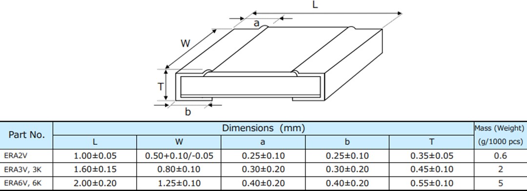 Mechanical Drawing - Panasonic Electronic Components ERA-V Thin Film Chip Resistors