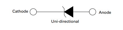 Block Diagram - Littelfuse SMA6L 600W TVS Diodes