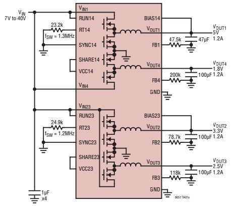 Application Circuit Diagram - Analog Devices Inc. LTM8051 Quad 40Vɪⲛ µModule® Regulators
