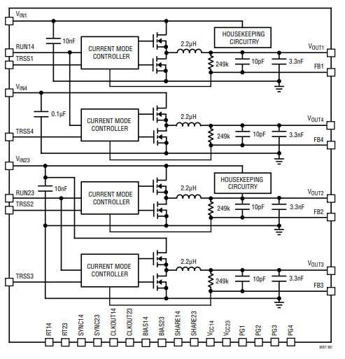 Block Diagram - Analog Devices Inc. LTM8051 Quad 40Vɪⲛ µModule® Regulators