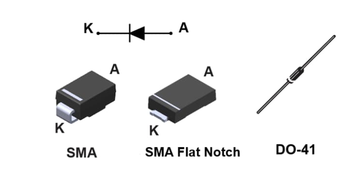 STMicroelectronics STPS1150 150V, 1A Power Schottky Rectifiers