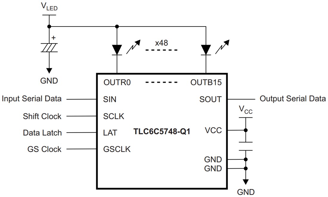 Block Diagram - Texas Instruments TLC6C5748-Q1 48-Channel PWM LED Driver