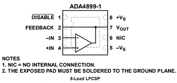 Schematic - Analog Devices Inc. ADA4899-1 Unity-Gain Stable Operational Amplifiers