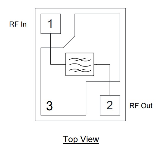 Qorvo QPQ4900 n79 Sub-Band 160MHz BAW Filter