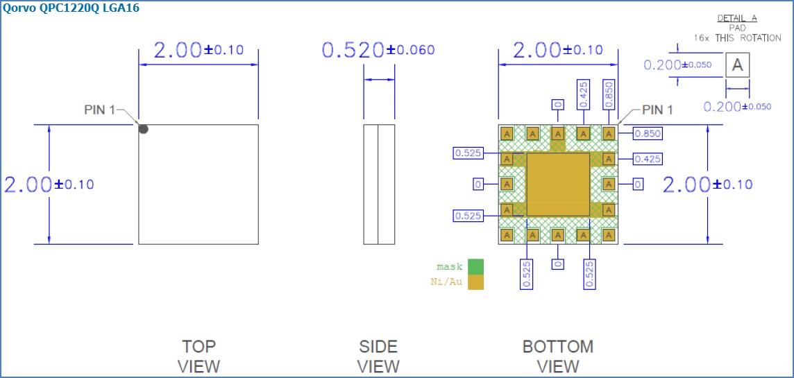 Mechanical Drawing - Qorvo QPC1220Q Broadband DP4T Routing Switch